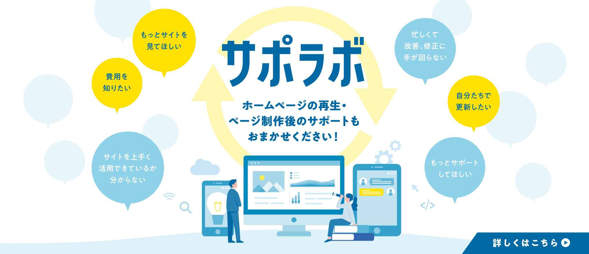 サポラボ